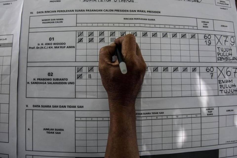 Wahlen in Indonesien Wahlen in Indonesien