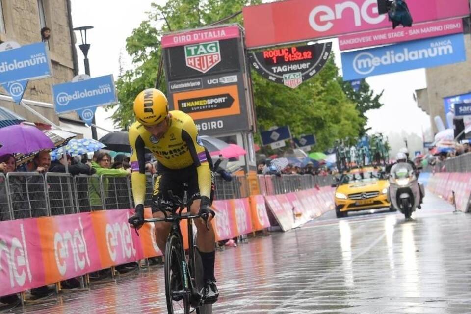 Primoz Roglic Primoz Roglic