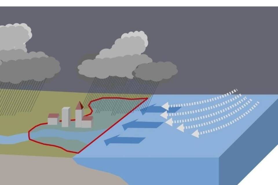 Studie: Bestimmte Flutereignisse könnten im Norden zunehmen
