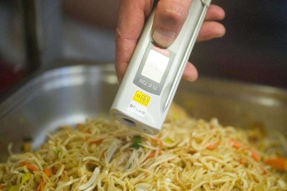 Lebensmittelkontrolle Lebensmittelkontrolle