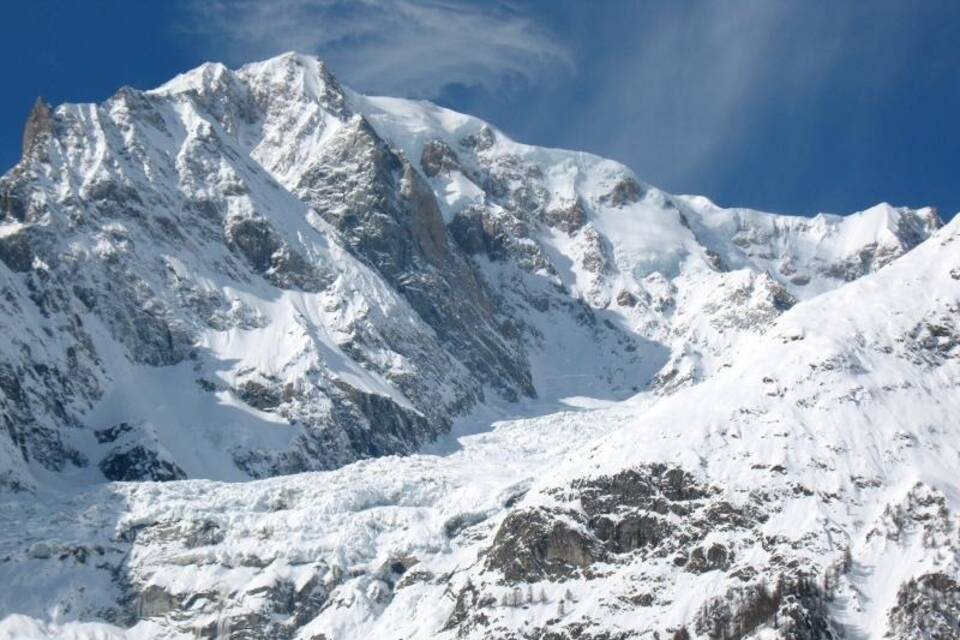 Mont Blanc