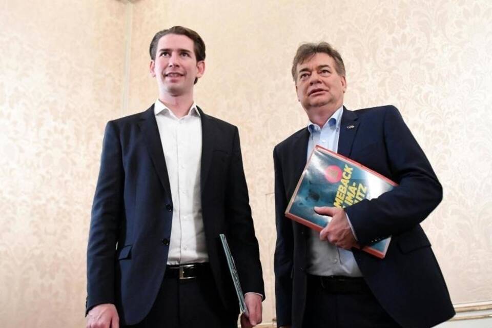 Kurz und Kogler