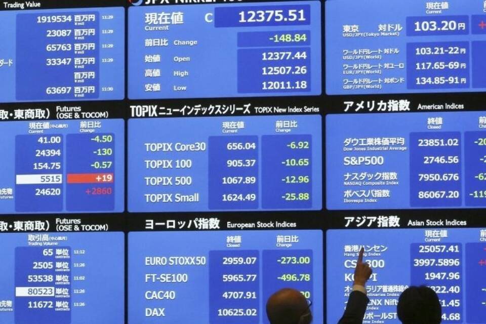 Börse Tokio Börse Tokio