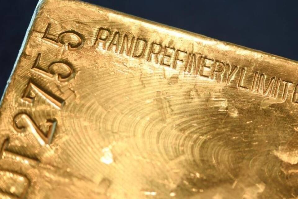 Coronavirus - Goldpreis