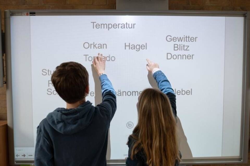 Digitale Schule