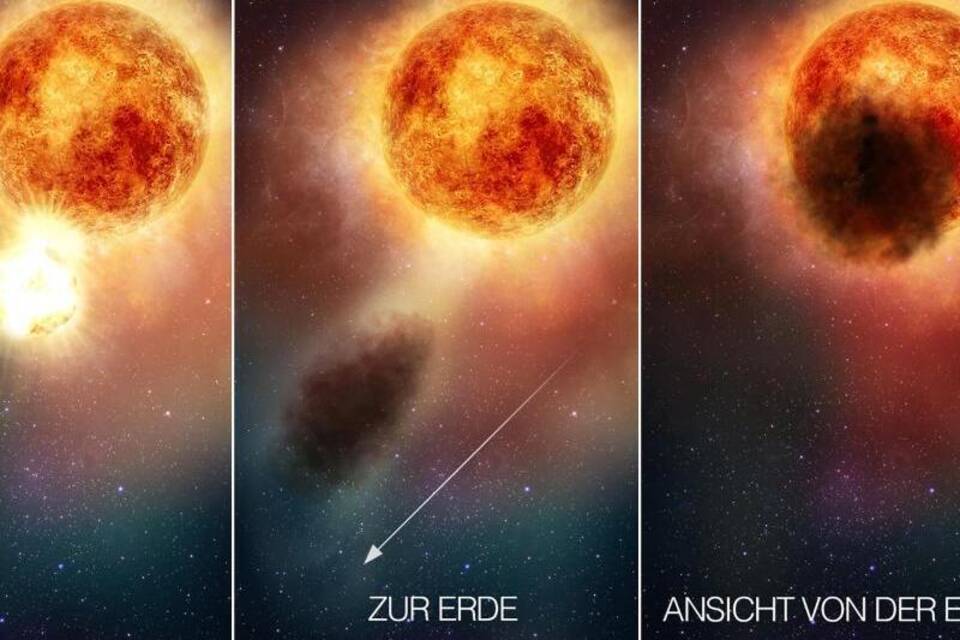 Verdunkelung von Beteigeuze Verdunkelung von Beteigeuze